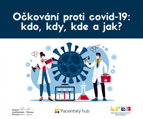 ilustrace muže a ženy v laboratorním plášti jak s injekční stříkačkou a zkumavkou bojují proti viru